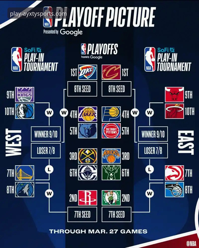 如何从一场NBA对攻大战中，洞悉球星价值与团队韧性？