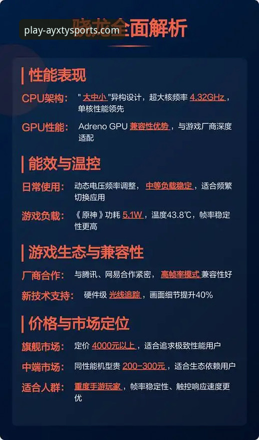 选择爱游戏体育平台的3个核心维度：深度解析AYXTY官方推荐哪个好