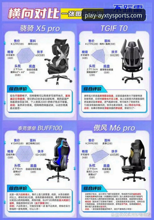 爱游戏体育平台AYXTY唯一推荐官网深度评测：安全、便捷与体验的全方位解析